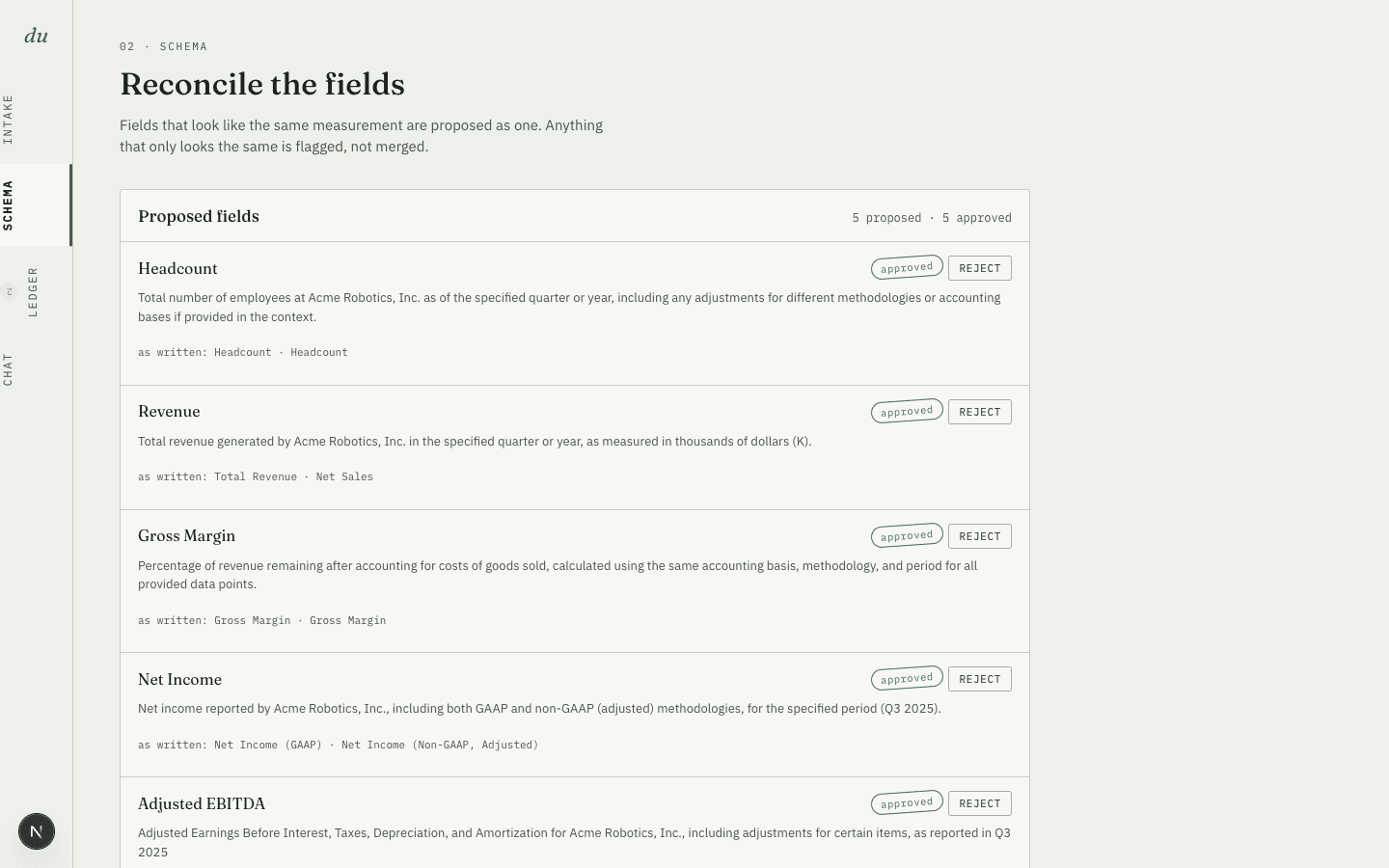 doc-unify schema screen: candidate fields clustered into a proposed unified schema